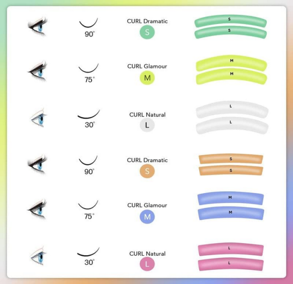 Lash Lift Silicone Rod, Multi-Pack